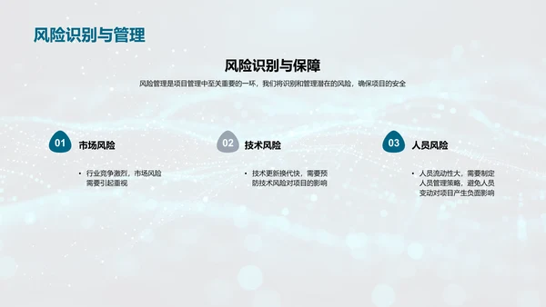 互联网项目管理竞聘