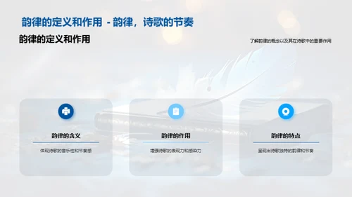 揭秘诗歌韵律美