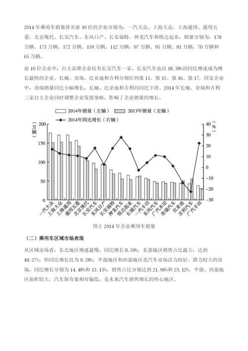 乘用车工业发展报告.docx