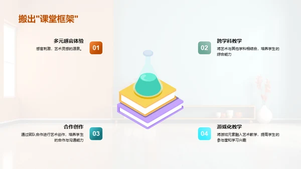 艺术教学的创新之路