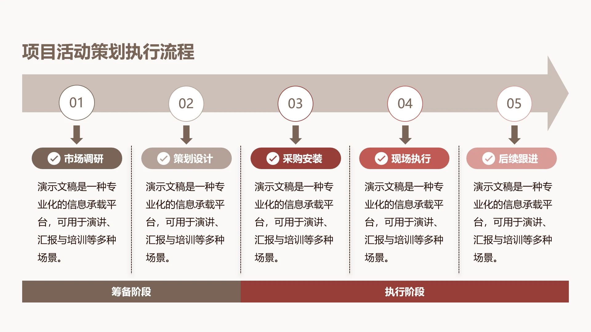 单页项目活动策划执行流程流程图工作汇报图PPT模板