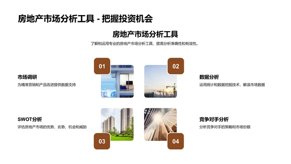 精准决策房地产销售