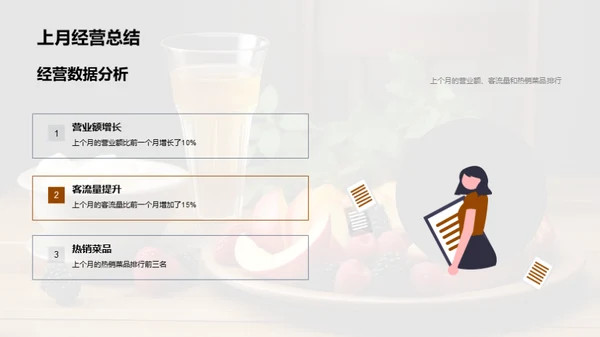 餐厅运营分析报告