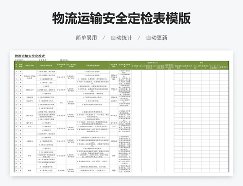物流运输安全定检表模版