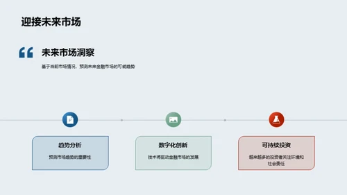 金融领域全景解读