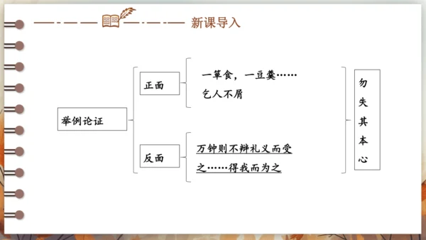 9 鱼我所欲也 课件(共38张PPT) 2024-2025学年语文部编版九年级下册