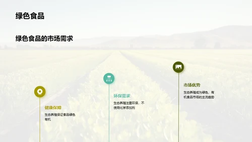 生态养殖的重要性