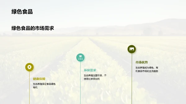 生态养殖的重要性