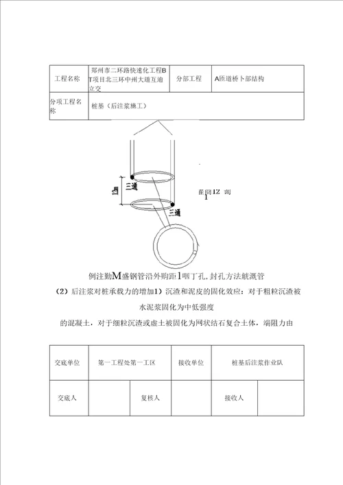 桩基后注浆技术交底记录A匝道分解