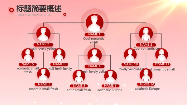 红色大气银行信贷管理年终总结PPT动态模板