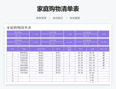 家庭购物清单表