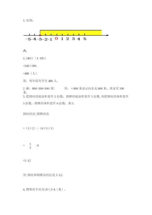 人教版数学六年级下册试题期末模拟检测卷及参考答案【突破训练】.docx