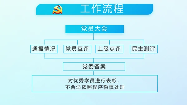 蓝色十九届五中全会公报学习PPT