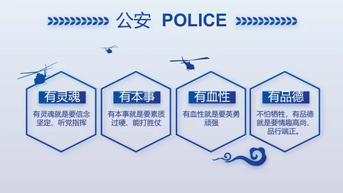 蓝色大气公安警察案件汇报动态PPT模板