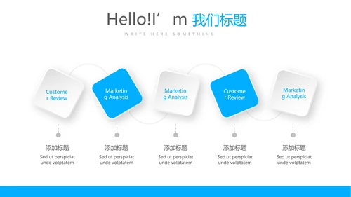蓝色简约医疗大脑动态PPT