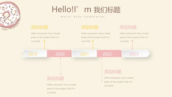 手绘西式蛋糕甜点面包动态PPT