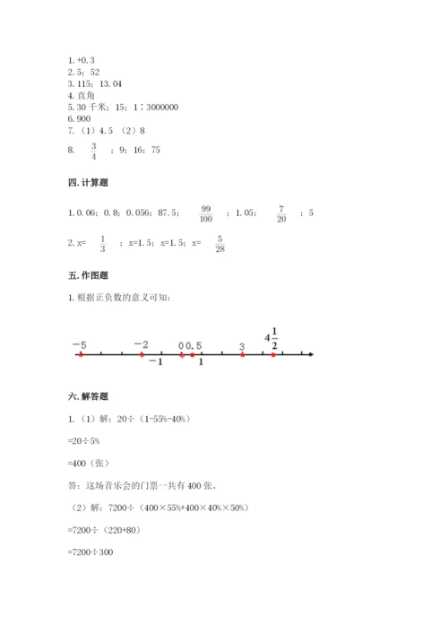 北京版六年级下册期末真题卷带答案（研优卷）.docx