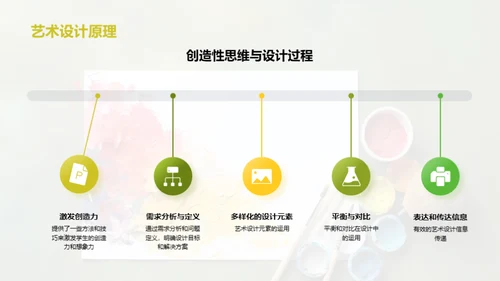 艺术设计之旅