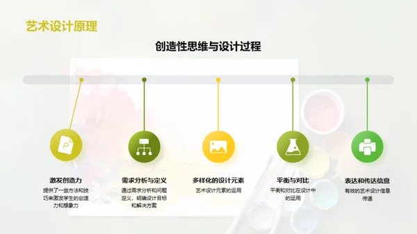艺术设计之旅