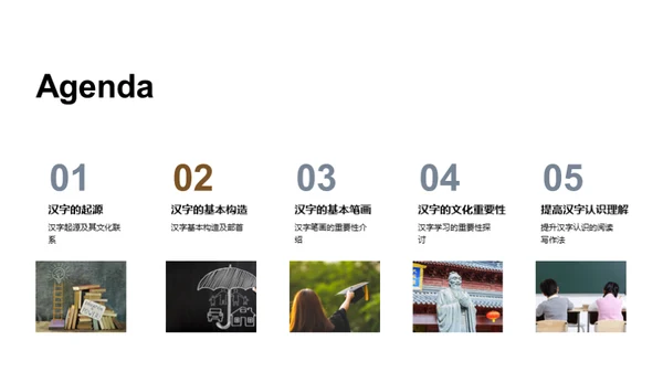 汉字：深度解析