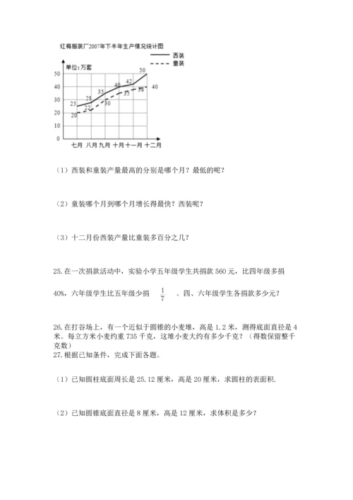 六年级小升初数学应用题50道及答案（夺冠系列）.docx