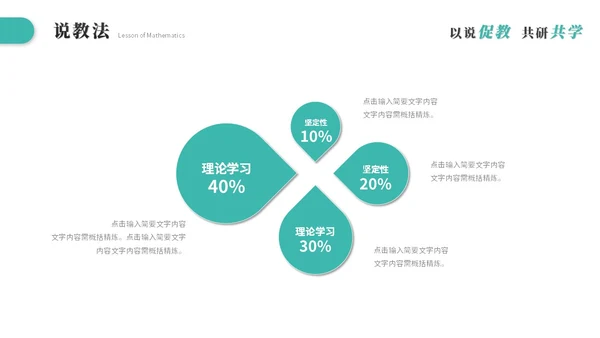 绿色简约微粒体教师说课教学课件公开课教育培训ppt模板