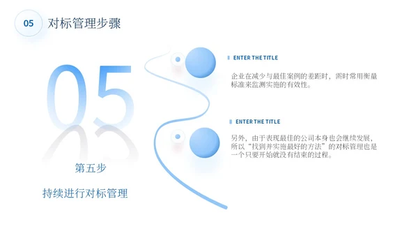 蓝色简约商务蓝色大气管理规划公司规划对标管理ppt