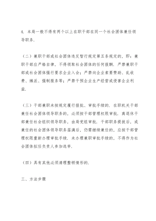 社会组织清理整顿自查报告.docx