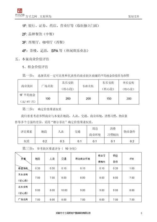 项目商铺市场定位、销售价格等营销建议