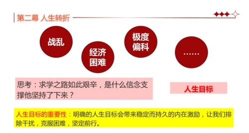 11.确立人生目标 课件