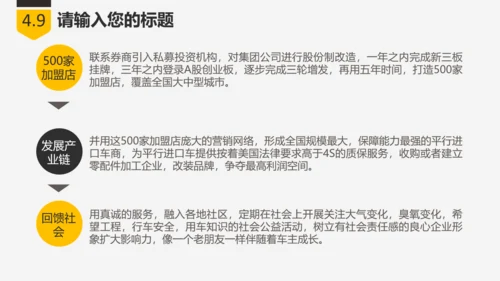商业创业融资项目计划书PPT