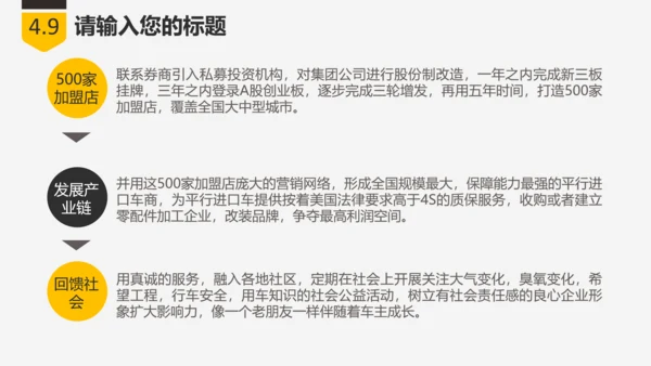商业创业融资项目计划书PPT