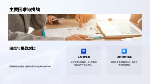 人资月度工作报告PPT模板