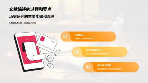 历史研究全方位指导