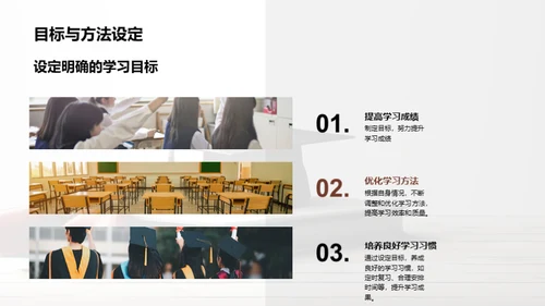 学习反思与规划