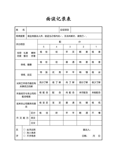 招聘面试面谈记录表