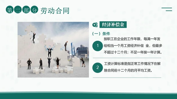 人力资源管理劳动关系培训PPT课件