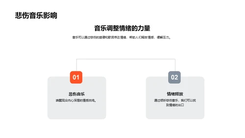 音乐生活的奇妙旅程