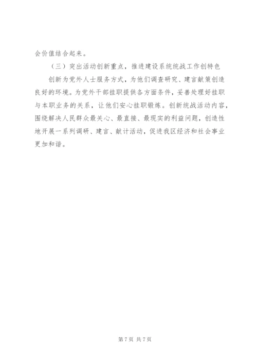 建设局统战工作半年小结范文.docx