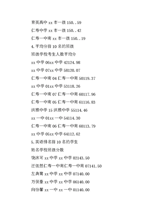 2018届第三学期期末考试英语试卷分析报告