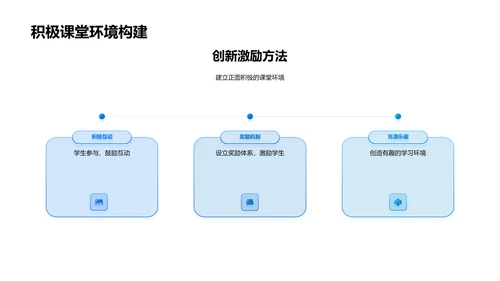 激发学习积极性