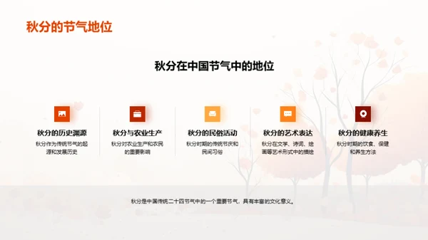秋分之谜