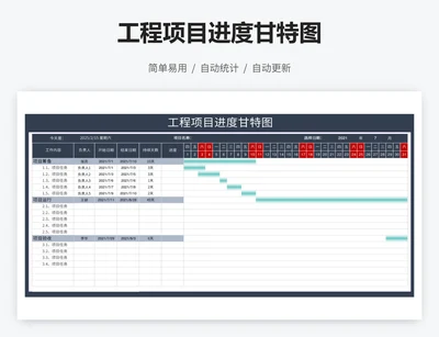 工程项目进度甘特图
