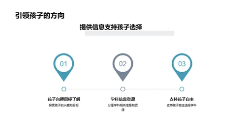 高一学科导航之路