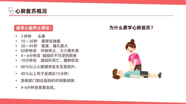 红色简约扁平插画急诊急救知识培训PPT模板