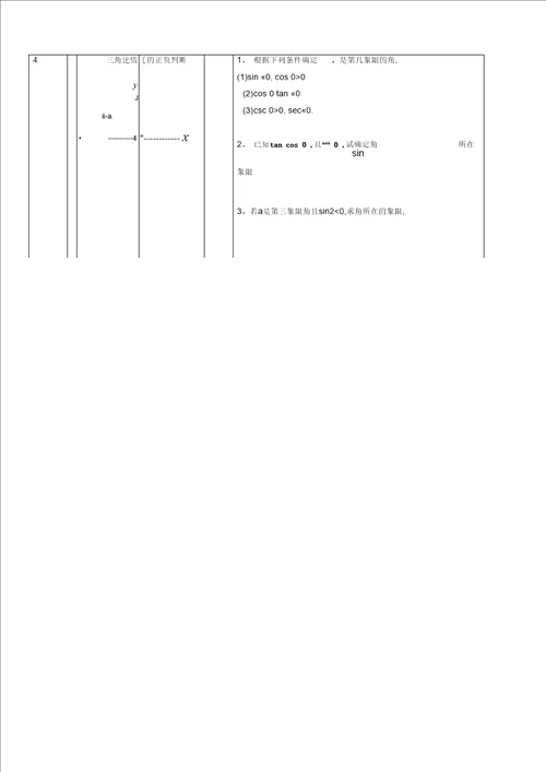 学业水平考试考点一对一三角函数