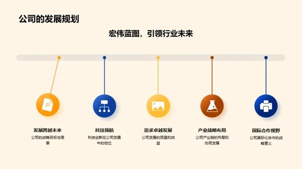 生物研究之年度展望