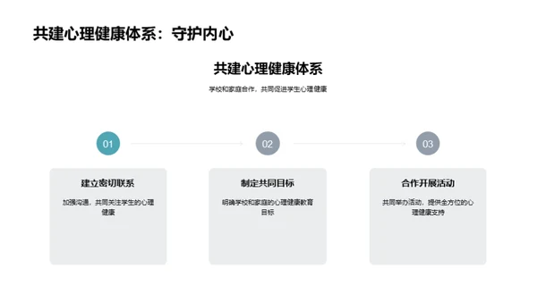 促进学生心理健康