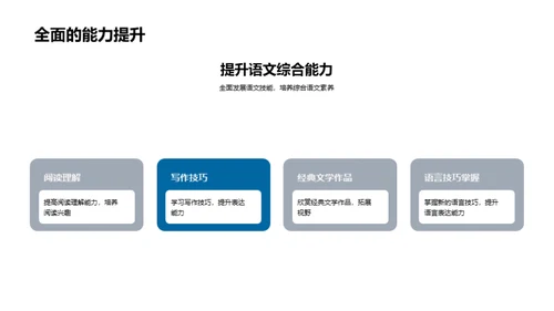 语文课堂的探索旅程