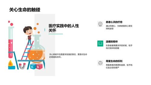 医学实践报告PPT模板